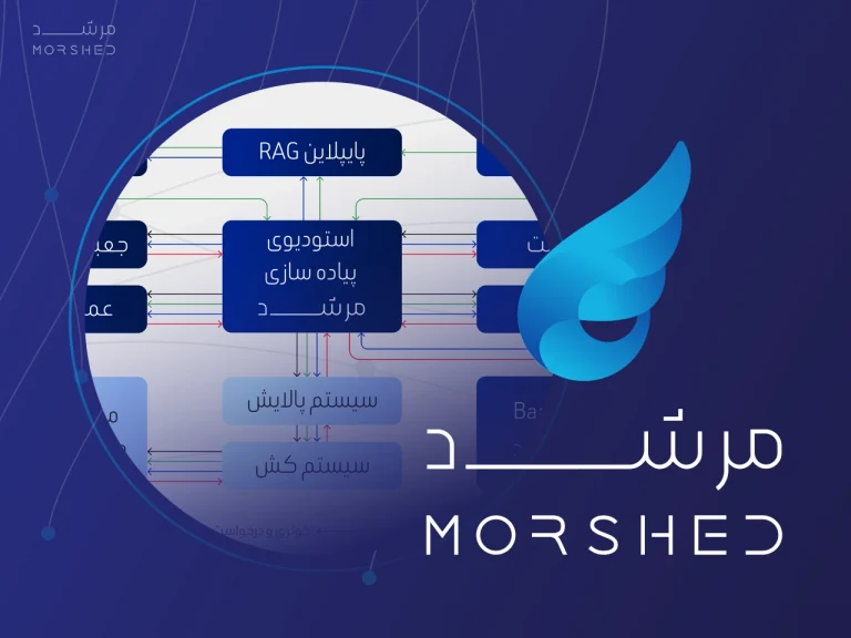 مرشد